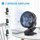 Keynice Usb Desk Fan, 4 Inch Small Clip Fan, 3 Speeds Personal Table Fans With Sturdy Clamp, Strong Airflow Fans For Bedroom, 360