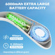 Labeol Portable Neck Fan, 6000Mah Battery Wearable Personal Neck Fan, Rechargeable Bladeless Neck Fan 360° Surrounding Wind