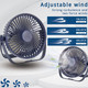 Desk Fan,Battery Operated Fan,Portable Table Fan,6Inch Foldable Travel Fan,2000Mah Desktop Fan,Three Wind Speeds, Extremely Quiet