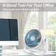 12V Electric Car Cooling Fan 360° Rotatable Dual Heads Air Circulator Fan Manual Rotation 2 Speed. White
