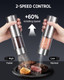 Syntus Electric Salt And Pepper Grinder Set UsbC Rechargeable Stainless Steel Automatic 95Ml Stainless Steel