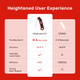 Meatmeet Digital Meat Thermometer