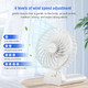 Handheld Fan, Mini Portable Fan With Lanyard,4 Speeds Level Personal Fan, 180 Degree Foldable Desk Fan For Travel Outdoor Office Handheld Fan, Mini Portable Fan With Lanyard,4 Speeds Level Personal Fan, 180 Degree Foldable Desk Fan For Travel Outdoor Office