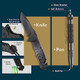 Abpir Gifts For Fathers Day Survival Kits For Men Dad Husband Him
