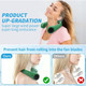 Personal Cooling Portable Neck Fans Usb Rechargeable,360 Free Rotation Lower Noise Bladeless Battery Operated Design With 3 Speed