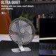 Slenpet 6 Inch Usb Desk Fan, Adjustable Tilt, 4 Speeds, UltraQuiet, 90Rotation, Portable, Metal Base, Silver