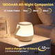 One Fire Baby Night Light Sound Machine35 Colors+12 White Noise Machine+Egg Light For White