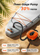 Niufazu 50Psi Paddle Board Electric Pump Portable Rechargeable Sup Pump With Automatic