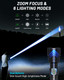 Amzyigou Flashlights 600000 High Lumens 6 Modes With Fast Charge Super Bright