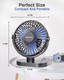 Sweetfull Usb Desk Fan Small Quiet 3 Speeds Mini Personal Portable Fan 360° Rotation Adjustable, 6 Inch Office Table Cooling Sweetfull Usb Desk Fan Small Quiet 3 Speeds Mini Personal Portable Fan 360° Rotation Adjustable, 6 Inch Office Table Cooling