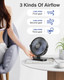 Sweetfull Usb Desk Fan Small Quiet 3 Speeds Mini Personal Portable Fan 360° Rotation Adjustable, 6 Inch Office Table Cooling Sweetfull Usb Desk Fan Small Quiet 3 Speeds Mini Personal Portable Fan 360° Rotation Adjustable, 6 Inch Office Table Cooling
