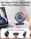 Sweetfull Usb Desk Fan Small Quiet 3 Speeds Mini Personal Portable Fan 360° Rotation Adjustable, 6 Inch Office Table Cooling Sweetfull Usb Desk Fan Small Quiet 3 Speeds Mini Personal Portable Fan 360° Rotation Adjustable, 6 Inch Office Table Cooling