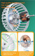 Handheld Fan, Portable Fan Usb Rechargeable With 3 Speeds, Battery Operated Electric Powered Mini Fan Foldable Desktop Fans With Handheld Fan, Portable Fan Usb Rechargeable With 3 Speeds, Battery Operated Electric Powered Mini Fan Foldable Desktop Fans With