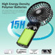 Portable Handheld Fan Black,Rechargeable Small Personal Fan,15H Max Cooling Time,4 Speeds Battery Operated Fan,Women,Men'S Travel Portable Handheld Fan Black,Rechargeable Small Personal Fan,15H Max Cooling Time,4 Speeds Battery Operated Fan,Women,Men'S Travel