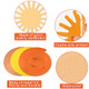 Zoiiwa Boho Sun Banners First Trip Around The Sun Birthday Decorations Muted 60Pcs