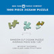 York Puzzle Company General Motors Saturday Afternoon 1000 Piece