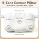 Kryndors Cloud Pillow Ergonomic Memory Foam For Neck Pain Relief Contoured Support White