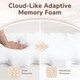 Kryndors Cloud Pillow Ergonomic Memory Foam For Neck Pain Relief Contoured Support White