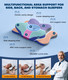 Latree 5X Pain Relief Cervical Neck Pillow For Neck Support Ergonomic Cooling