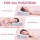 Qilele Ergonomic Memory Foam Pillow 2 Heights: MidLow Cervical Support Relieve Neck