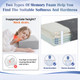 Lofe Adjustable Memory Foam Pillow