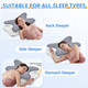 Ehomfory Cervical Neck Pillow Ergonomic Memory Foam Pillows For Neck Pain Relief Gray