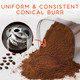 Ollygrin Conical Burr Coffee Grinder Electric Coffee Grinder With 30 Grind SettingsCompact 12 Cups Black