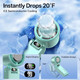 Coolhill Pro Handheld Portable Fan With Ice Cooler: 199Speed 5500Mah Rechargeable Handheld Green