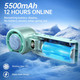 Coolhill Pro Handheld Portable Fan With Ice Cooler: 199Speed 5500Mah Rechargeable Handheld Green