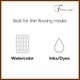 Kingart Finesse Kolinsky Sable Synthetic Blend Brushes Set Of 4