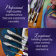 Silver Brush Limited Sk8110S Silver Silk 88 Detail Set Short Handle Artist Paintbrushes For Acrylic Watercolor Gouache Inks and Dyes 5Pc Set Flat Shader Mini Mop Chisel Blend And Round Brushes