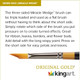 Kingart Premium Original Gold 99006 Miracle Wedge Tri Brush Series Artist Brush Golden Taklon Synthetic Hair Short Handle For Acrylic Watercolor Oil And Gouache Painting Size 6