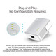 TpLink Av600 Powerline Ethernet Adapter Kit Gigabit Port Plug Pair andPlay Power Saving Nano Sized Powerline Network Adapter TlPa4010 Kit