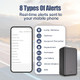 Niuvith G05A Gps Tracker For Vehicle No Monthly Fees Sim Card Included RealTime Tracking Global Coverage GeoFencing Strong Magnetic Attachment Long Battery Life