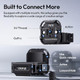 Ulanzi Pk13 Multifunctional Expansion Adapter For Dji Osmo Pocket 3/Xtra Muse With Uka Quick Release Aluminum Cage For Accessories Mount With 1/4 Thread/Gopro Adapter/Osmo Action QuickRelease