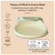 7 Ruby Road Anti Whisker Fatigue Cat Bowls Set Of 2 Wide Shallow Cat and Kitten Food Bowls For Wet and Dry Food FlatFaced Breeds Bamboo Melamine NonSlip