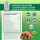 Vital Planet Flora Dog Probiotics Dog Chews Supplement With 20 Billion Cultures And 11 Strains Immune And Digestive Support Chewable Probiotics For Dogs 30 Natural Bacon Flavored Soft Chews