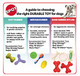Spot Play Strong Ball Durable Tpr Ball Long Lasting Dog Toy For Aggressive Chewers Hollow Center To Hide Treats Virtually Indestructible Dog Toy For Dogs and Puppies Up To 60Lbs 325 Inch