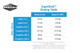 Seachem Cuprisorb 250Ml
