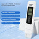 Odetina Water Tester for Drinking Water, 4 in 1 Digital TDS EC Temperature PPM Meter, Portable Water Quality Tester with Color Display, 0-9990 PPM for Home Tap, Hydroponics, Aquarium