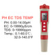 JUANJUAN Multifunction Water Quality Tester PH/ TDS/EC /Salinity Tester LCD Digital Water Purity Temperature Meter for Pools Aquariums - 4 IN 1