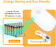 Lyridz Rechargeable Motion Sensor Night Light, Cool White LED Stick-on Closet Light with Dusk to Dawn Sensor, 1-20LM Stepless Adjustable Brightness for Bedroom, Wall, Kitchen, Stairs, Hallway, 2-Pack