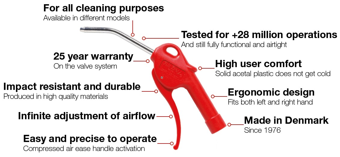 Airboy Duster Gun