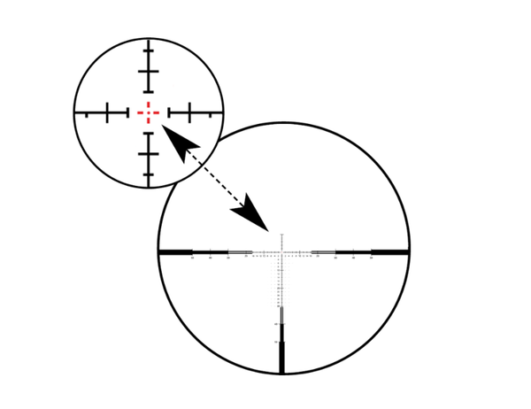 Zeiss LRP S3 6-36 17-Reticle MOA