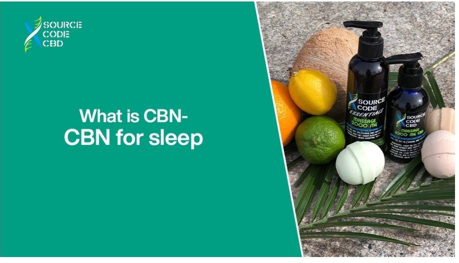 Have you heard of CBN as well?