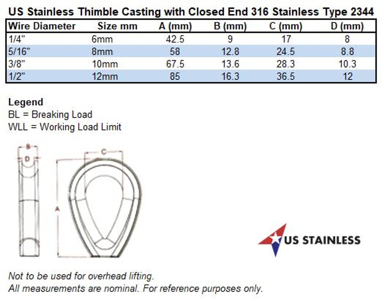 Stainless Steel 316 Wire Rope Thimble Casting with Closed End 1/4
