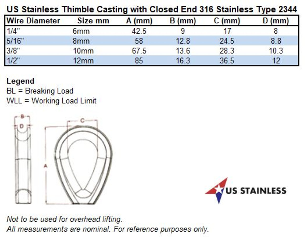 Stainless Steel 316 Wire Rope Thimble Casting with Closed End 1/4 (6mm)  Marine - US Stainless