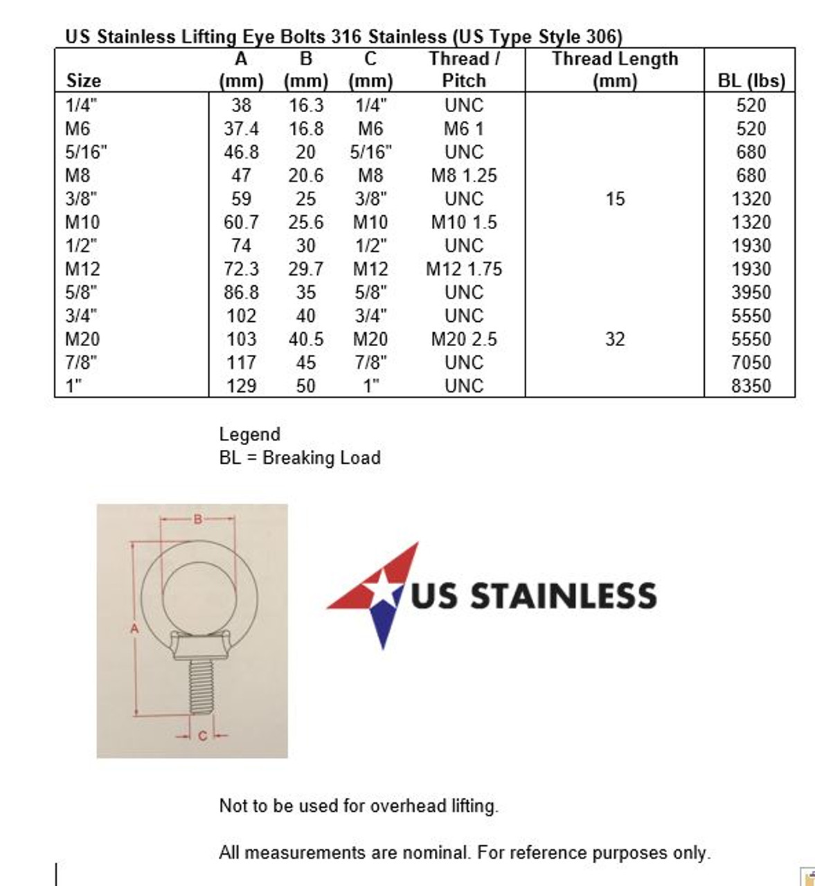 Stainless Steel 316 3/8 Lifting Eye Bolt 3/8 UNC Marine Grade - US  Stainless