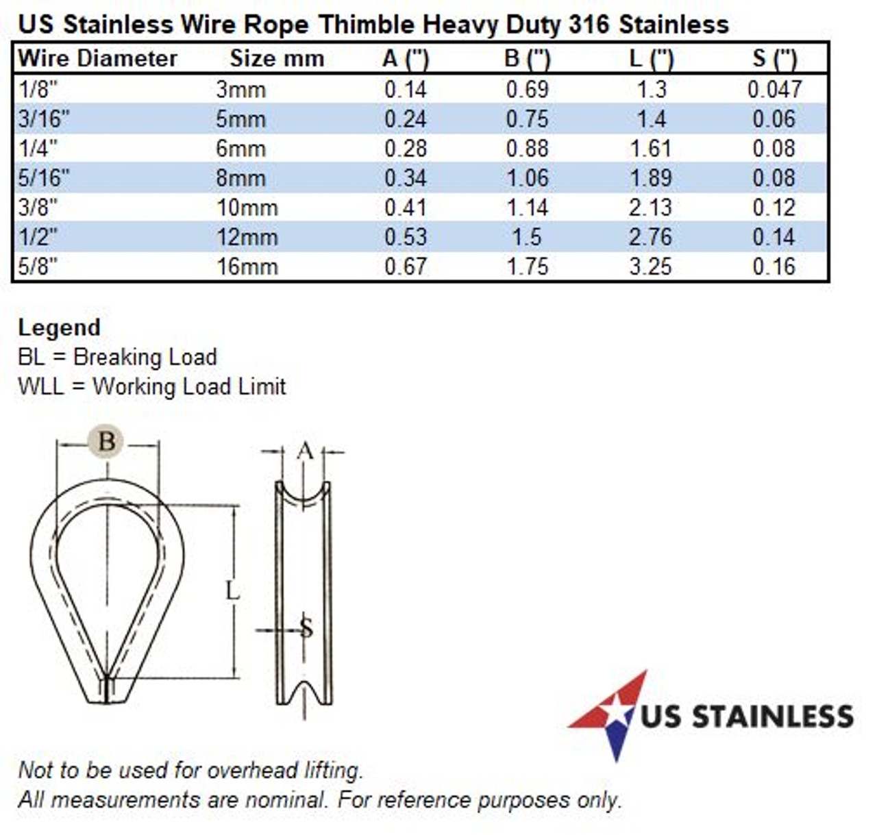 Stainless Steel 316 Wire Rope Heavy Duty Thimble 1/8 (3mm) Marine Grade -  US Stainless