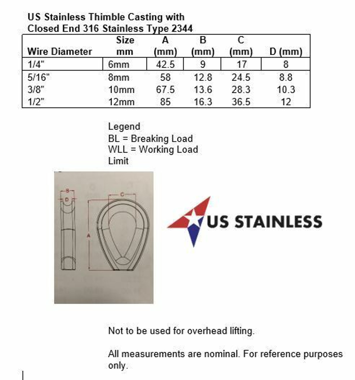 SS316 HEAVY DUTY Wire Rope Thimble 1/8, 3/16, 5/16, 3/8, 1/2